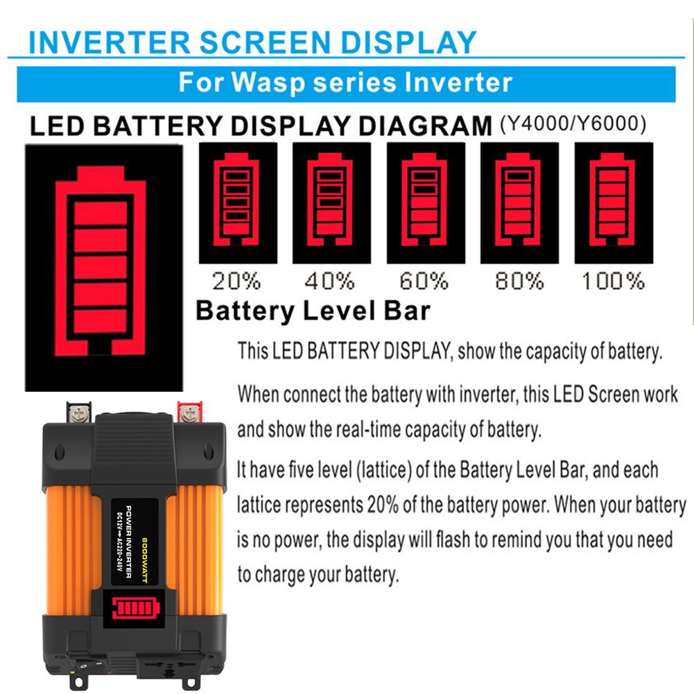 Peak Design Clip - Elk voertuig met 12V uitgangsvermogen. Batterijclip