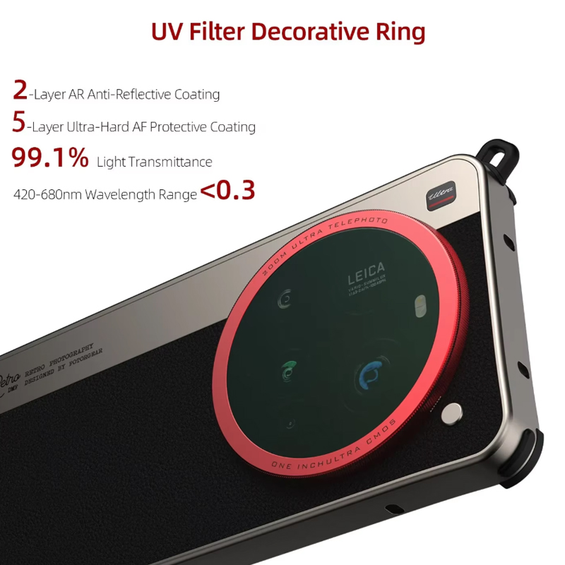 Fotorgear-Retro Classic Telefo - Xiaomi Photography Kit 15 Ultra recensie en prijs