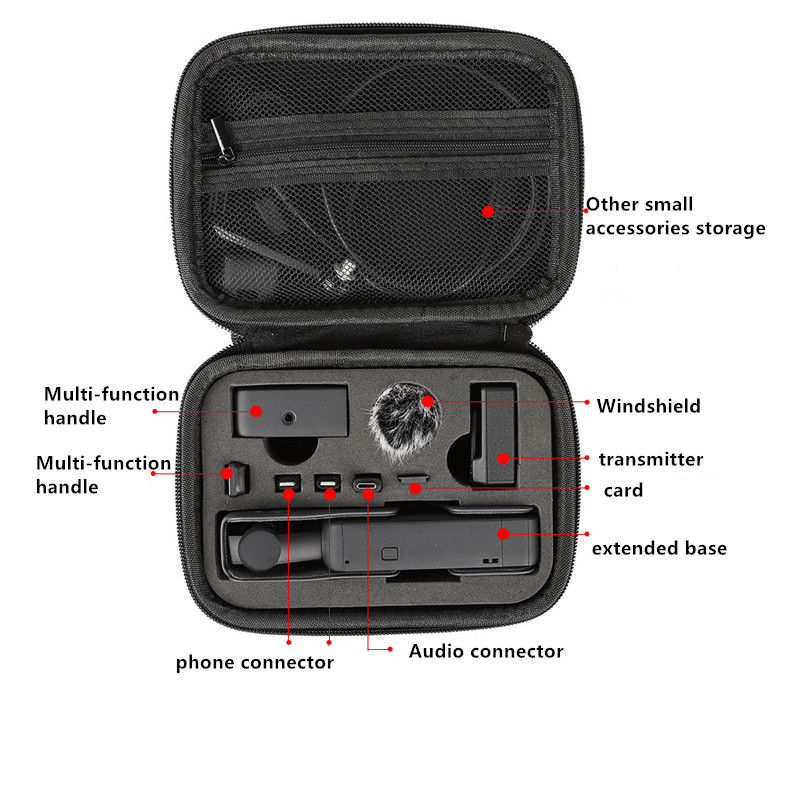 Pocket Camera Draagbare Case H - Memory Card Case recensie en prijs