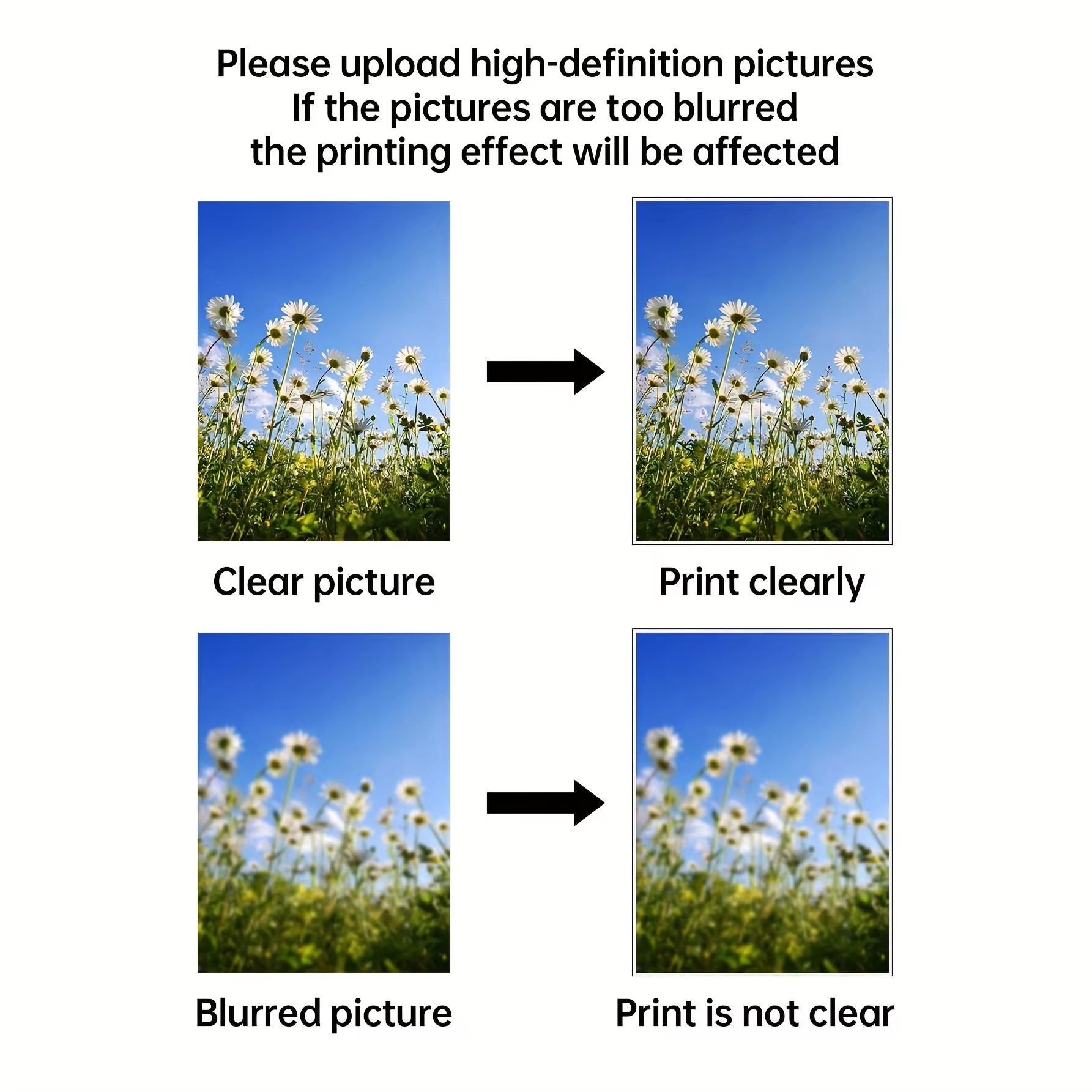 Op maat gemaakte canvas schild - Photography Landscape recensie en prijs