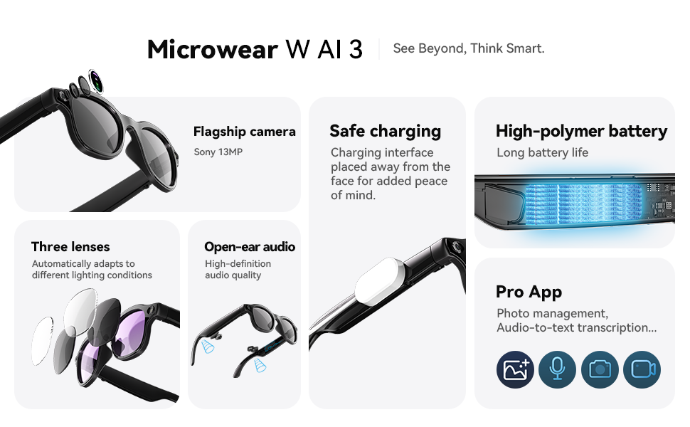AI Smart Glasses 8 megapixel g - Photography Videos recensie en prijs